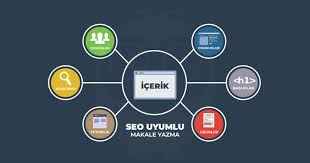 SEO Uyumlu Makale Nedir ve Nasıl Yazılır?